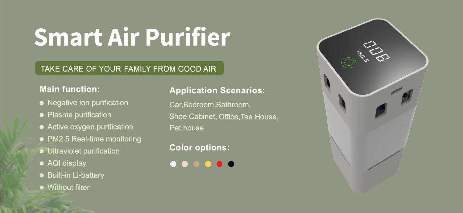 Smart Air Purifier -- C1 Pro